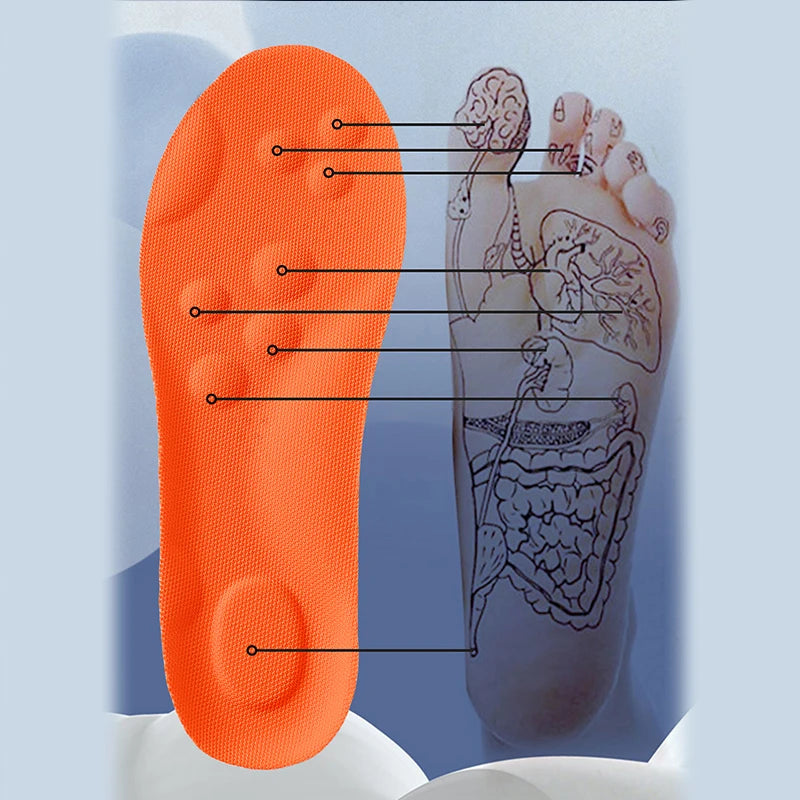 Semelles Orthopédiques Sport – Amorti, Soutien de Voûte & Confort Toute la Journée